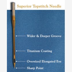 Topstitch-nle str. 80