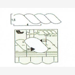 Reb-kant med ekko-mulighed