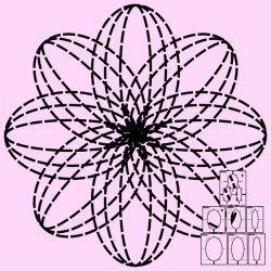 Triad Ovals template Set (7 stk)