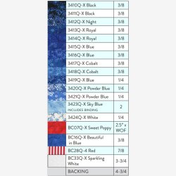 Bluebell (73" x 73" - ca 183 cm x 183 cm)