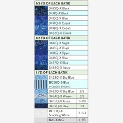 Flora Blue (68" x 68" - ca 171 cm x 171 cm)