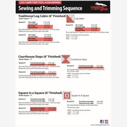 6" Log Cabin Trim Tool 