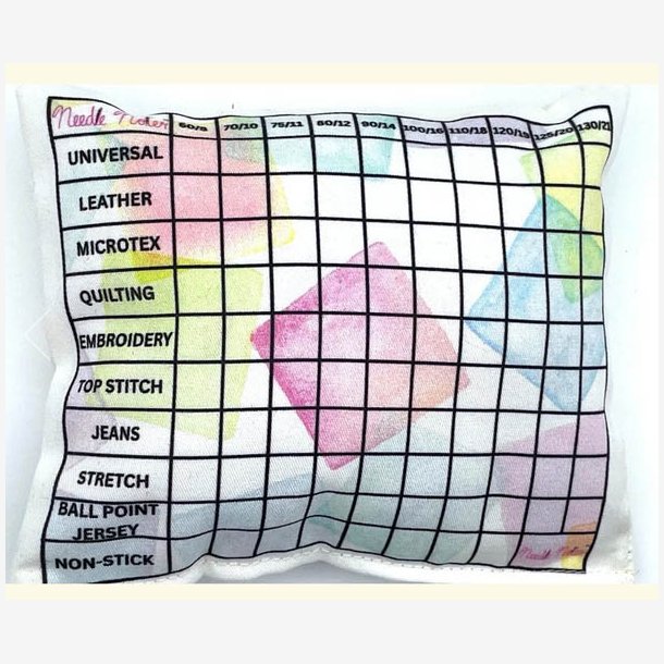 Pude til at holde styr p dine nle