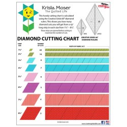 Non-Slip 60 Degree Diamond Ruler